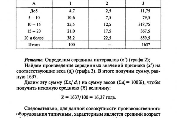 Купить наркотики томск